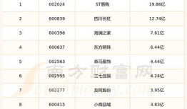 91网红直播列表,盘点热门主播，揭秘直播界新趋势